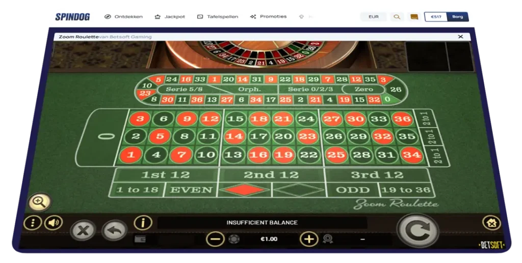 SpinDog Tafelspellen